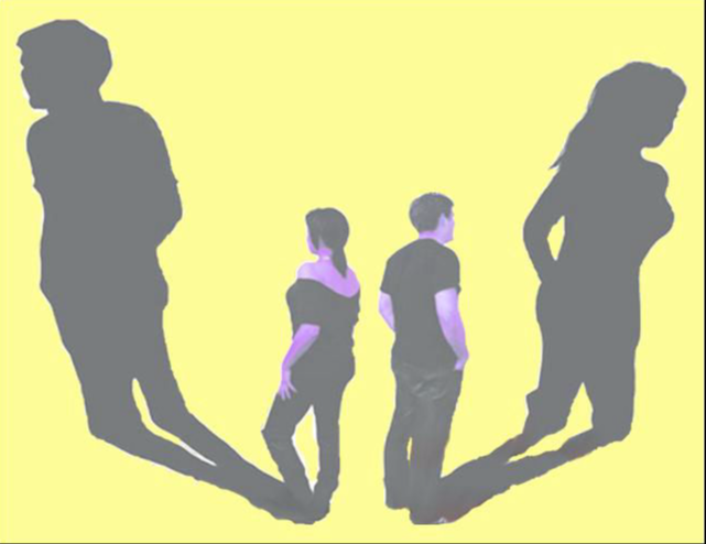 Crisis de Identidad